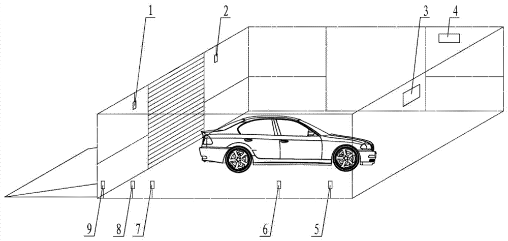立体车库智能人车运动轨迹判定及引导系统的制作方法