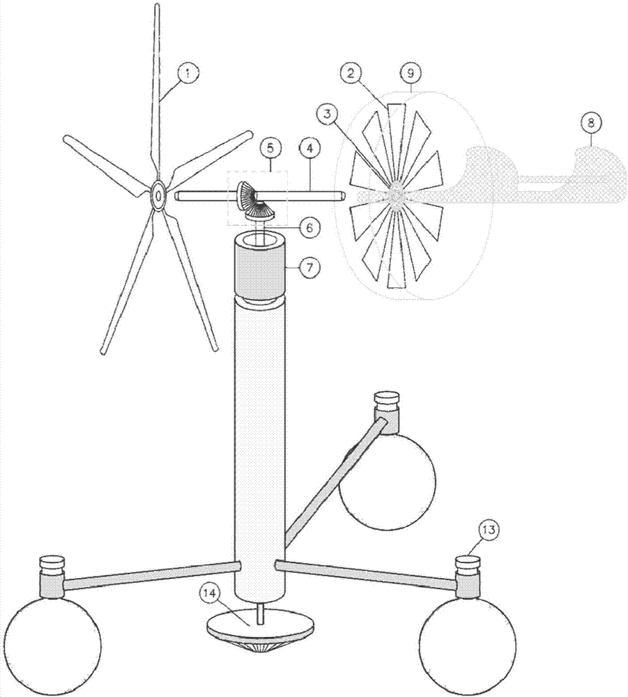一种双转子风轮驱动装置的制作方法