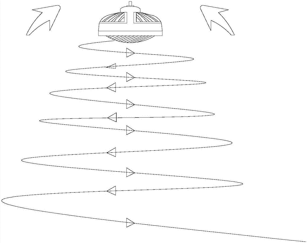 一种多功能涡流吊扇的制作方法