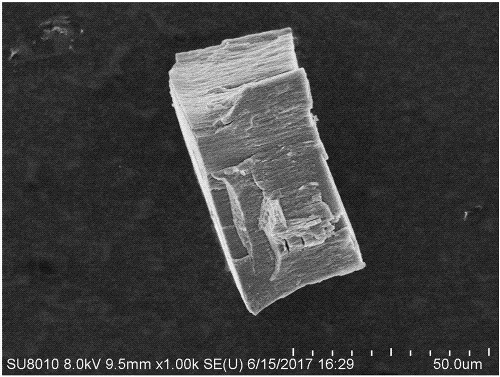 一种金属表面纳米孔阵列薄膜的制备方法与流程