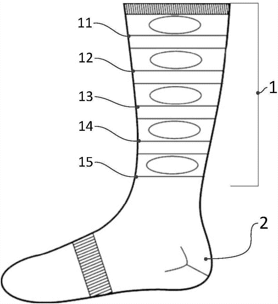 一种喇叭口状袜筒的织造方法及一种防浮肿袜与流程