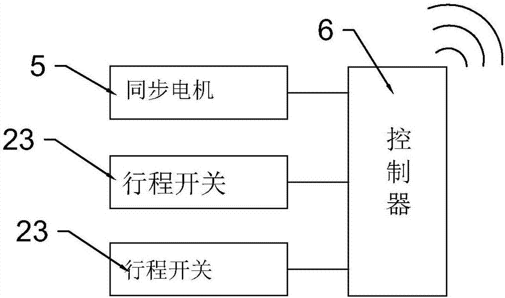 一种智能家用窗的制作方法