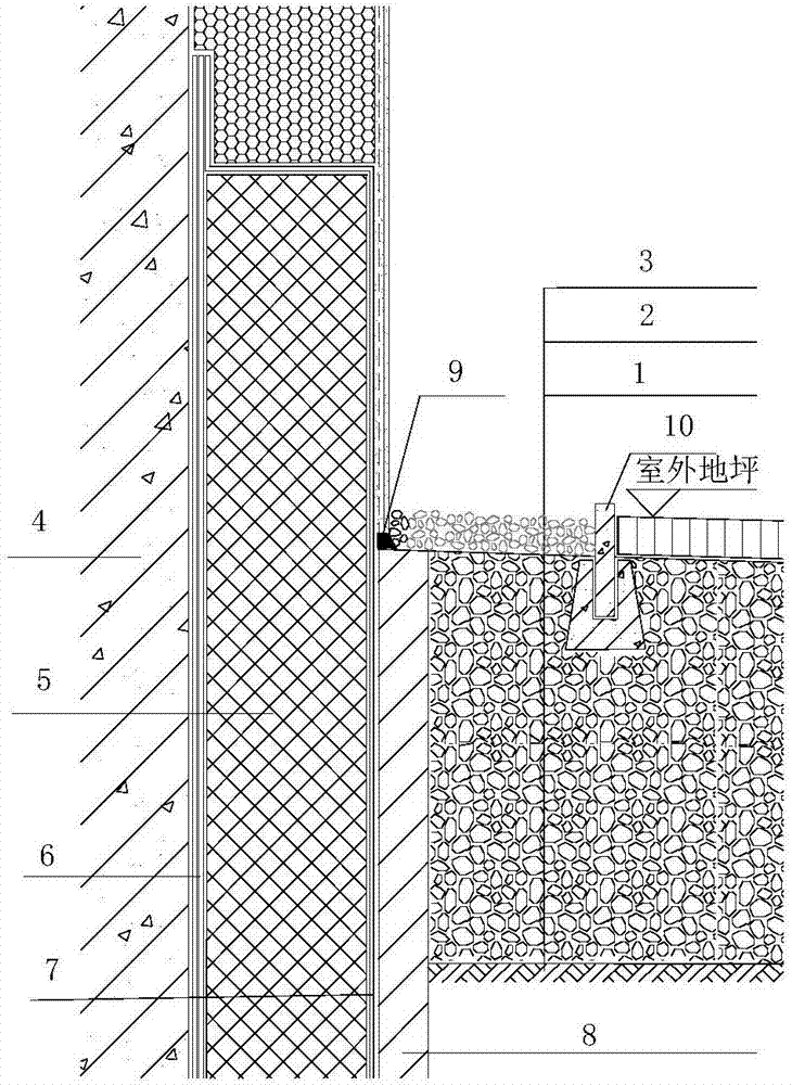 一种适用于被动式低能耗建筑的堆砌砾石散水结构的制作方法