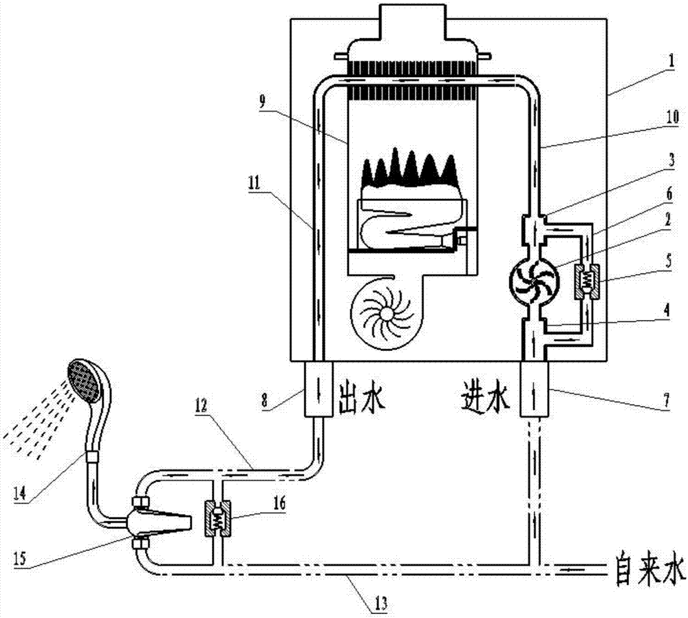 一种零冷水热水器的制作方法