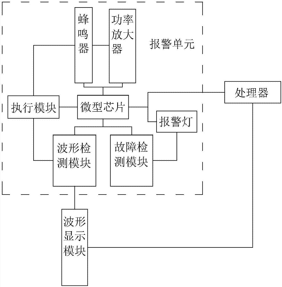 一种产品智能制造的数据检测系统的制作方法