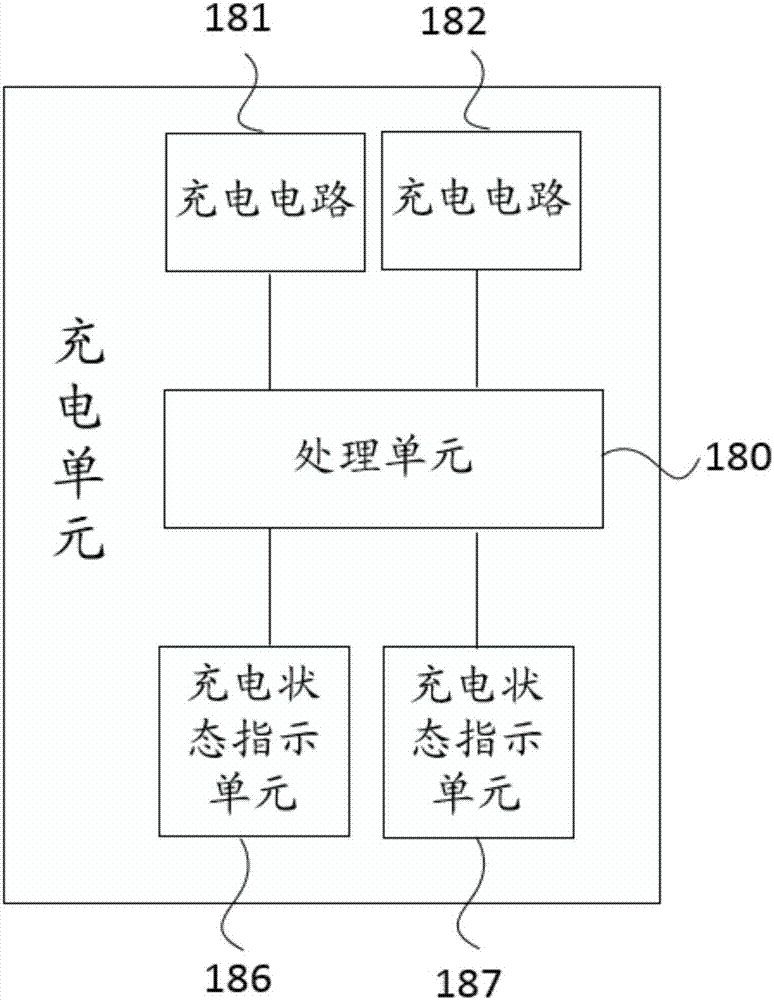 可充电灯具的充电箱的制作方法