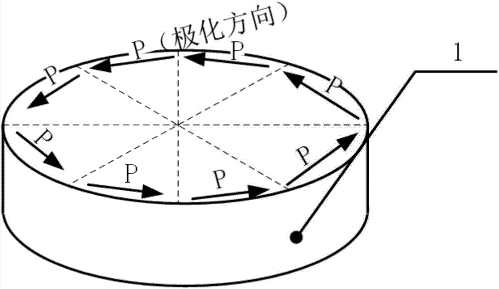 一种逆压电效应驱动的人工肌肉的制作方法