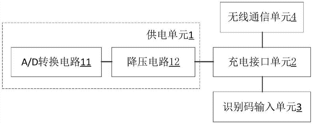 一种充电设备的制作方法