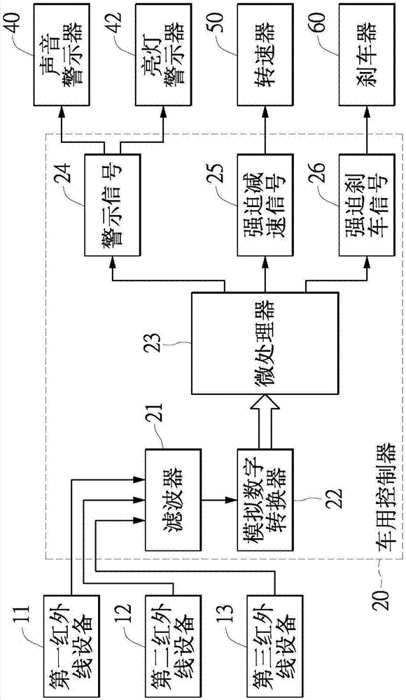 行车安全防护装置的制作方法