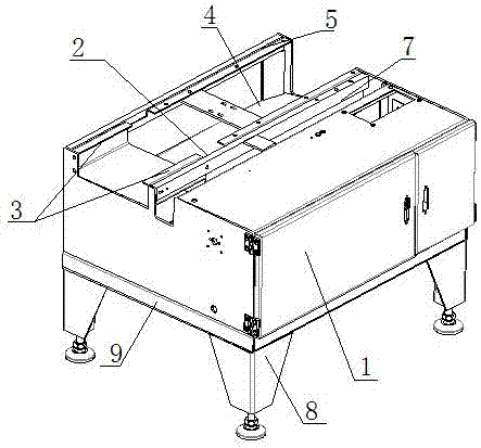 枕式包装机的底座结构的制作方法