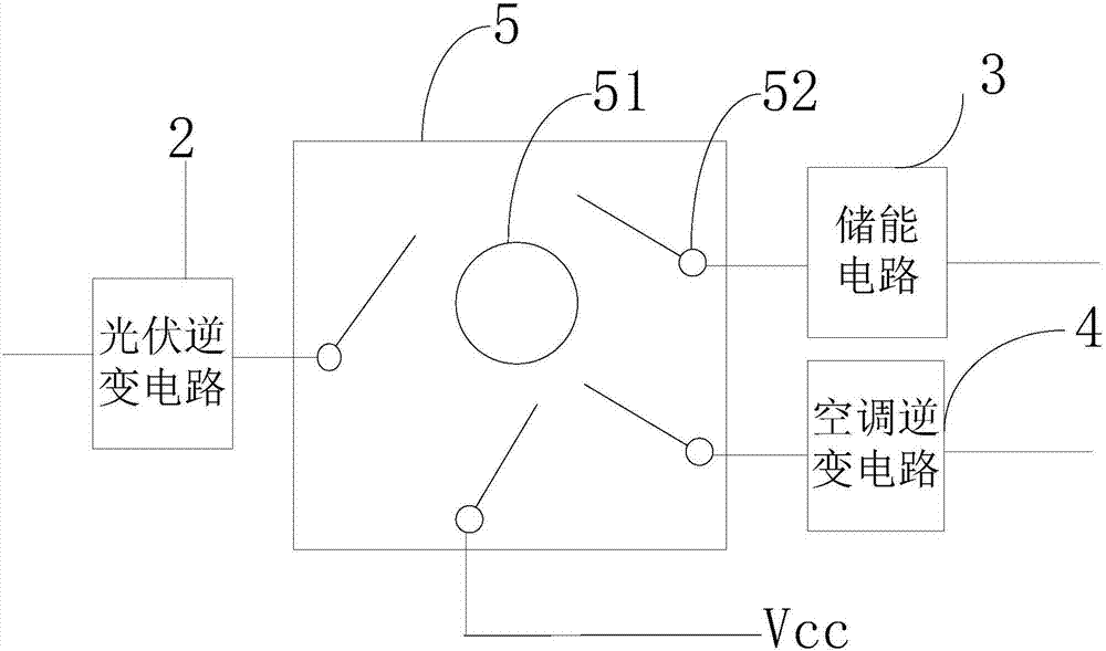 光伏系统的制作方法