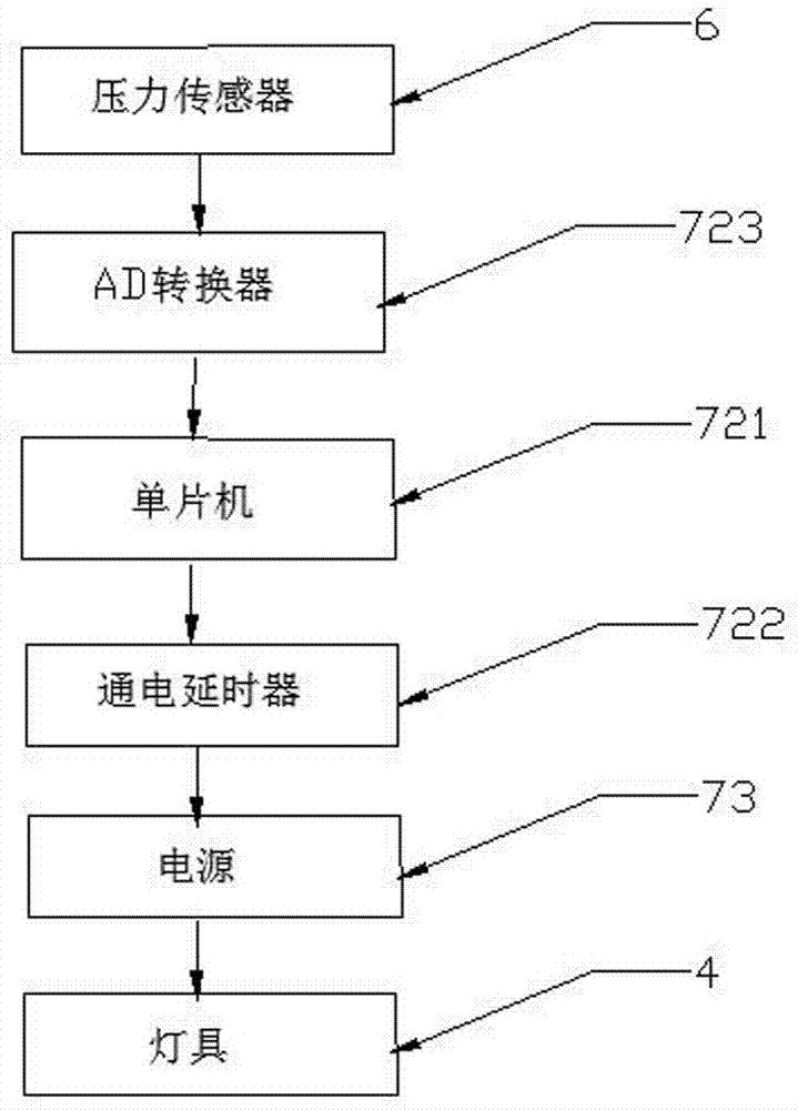 一种带灯具的木塑地板的制作方法