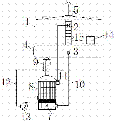 沸石分子筛催化热解炉的制作方法