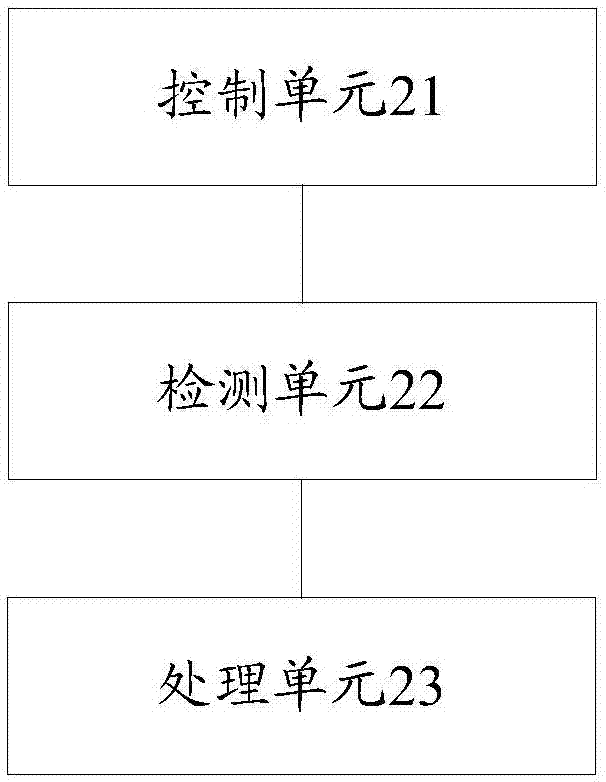 一种控制方法及电压力锅与流程