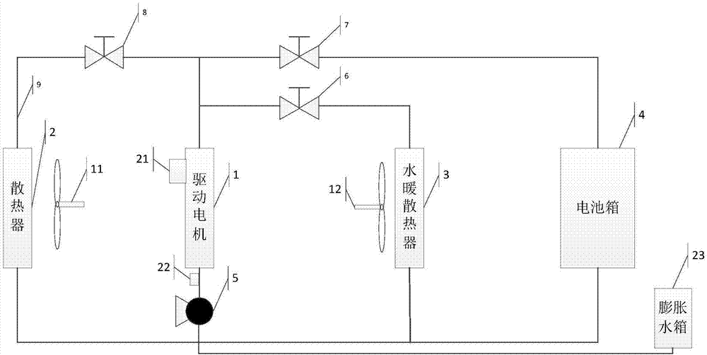 一种驱动电机的冷却系统的制作方法