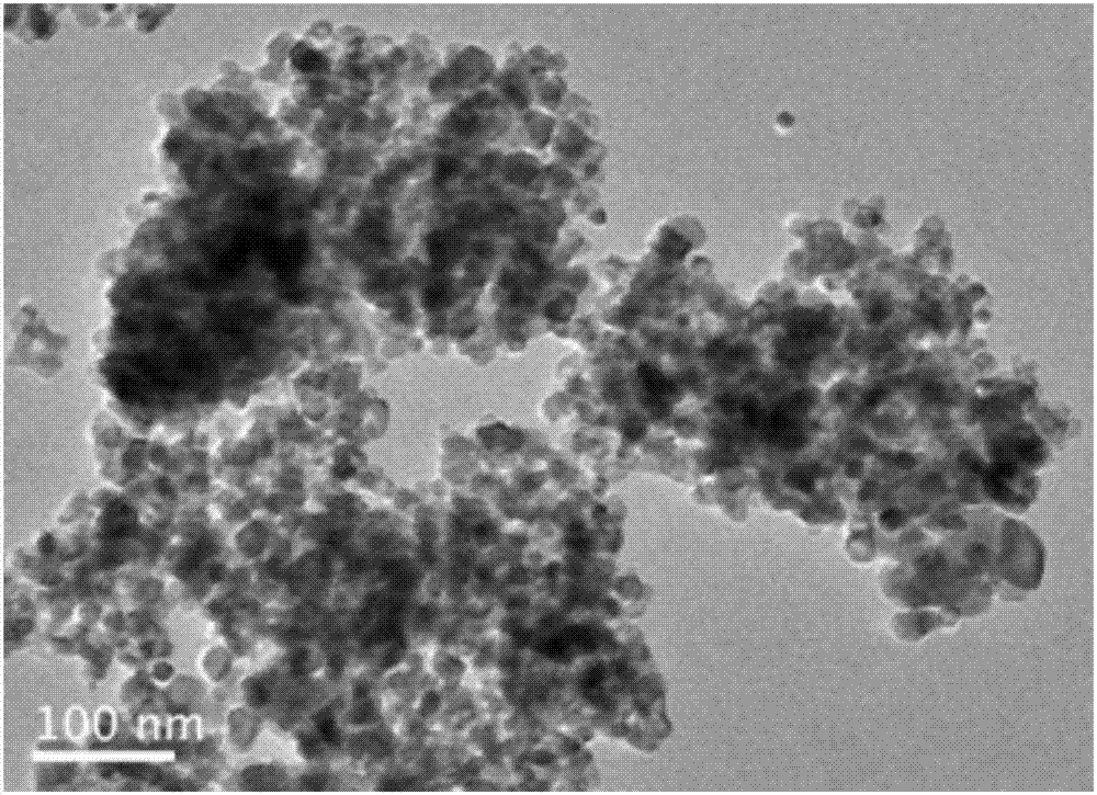 一种制备牙科用纳米氧化锆粉末的新方法与流程