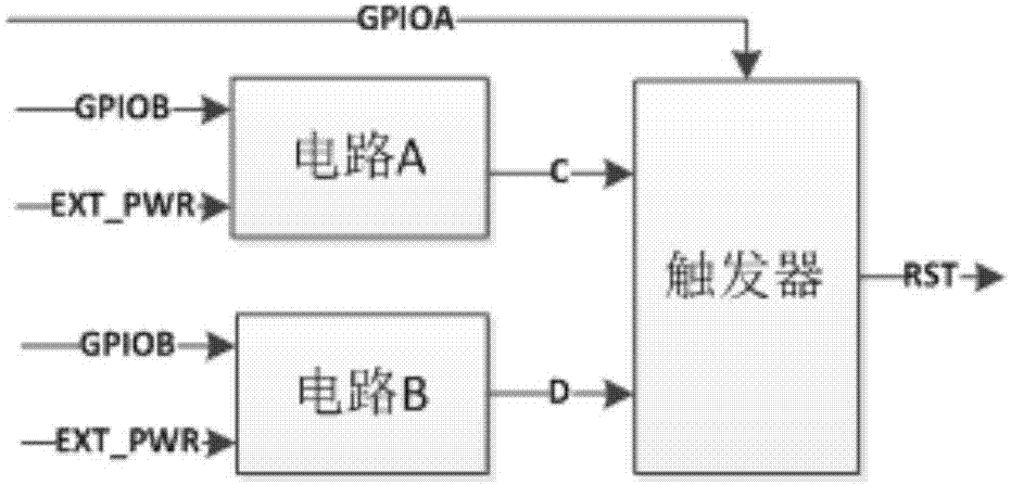 一种车载设备系统自动开关机保护装置的制作方法