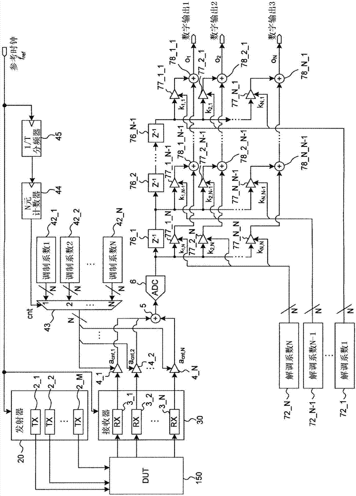 感测系统和半导体装置的制作方法