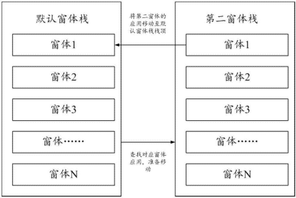 显示装置的控制方法、存储介质、控制装置及显示装置与流程