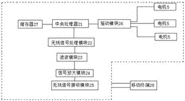 一种电线除冰机的制作方法