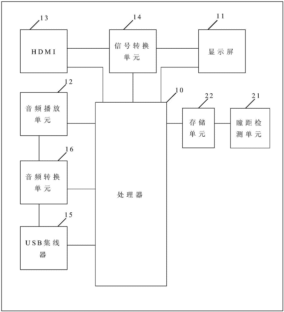 一种头戴式虚拟现实设备的制作方法