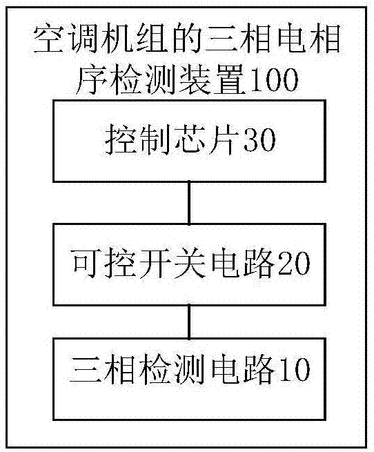 空调机组及其三相电相序检测装置的制作方法