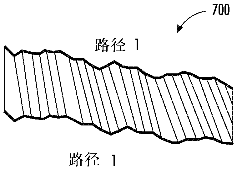 用于自动检测交通交叉路口的异常的方法和系统与流程