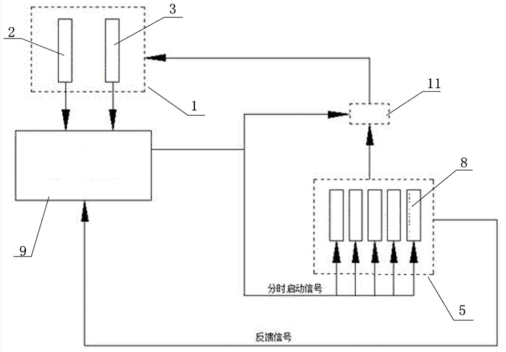 一种储能系统组合分配管网式气溶胶灭火系统的制作方法