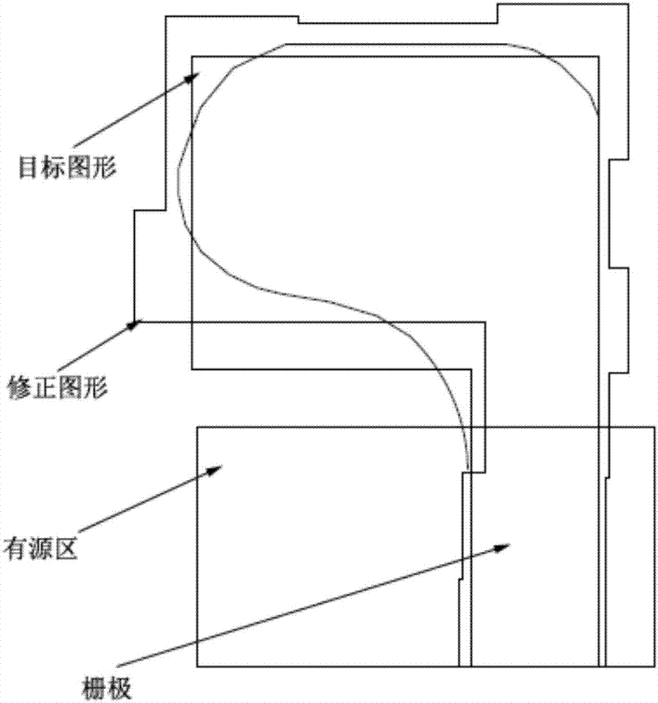 一种基于光学临近效应修正减少栅极波动的方法与流程