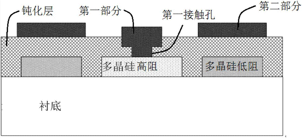 多晶硅高阻结构及其制作方法与流程