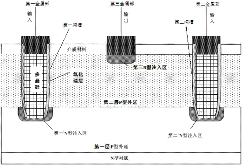 瞬态电压抑制器及其制作方法与流程