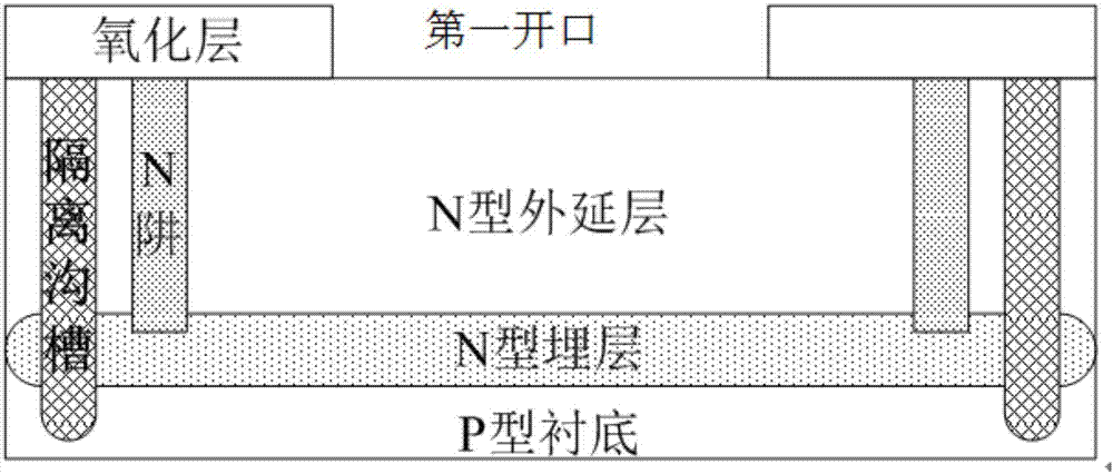 双极晶体管的制作方法与流程