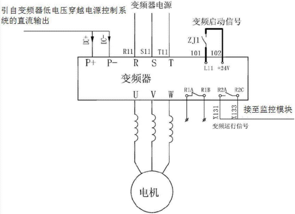 一种变频器低电压穿越电源控制系统的制作方法