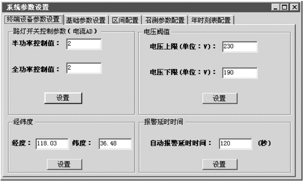 城市变换LED灯照明控制系统的制作方法