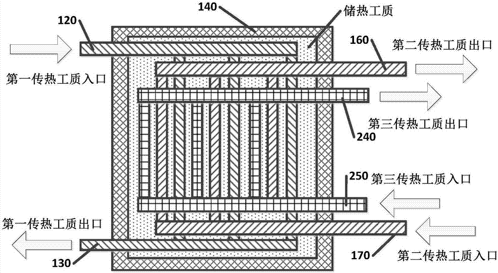 家用太阳能供热系统的制作方法