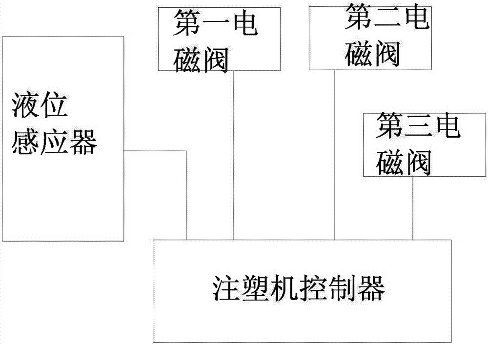 一种高效注塑吸料机的制作方法