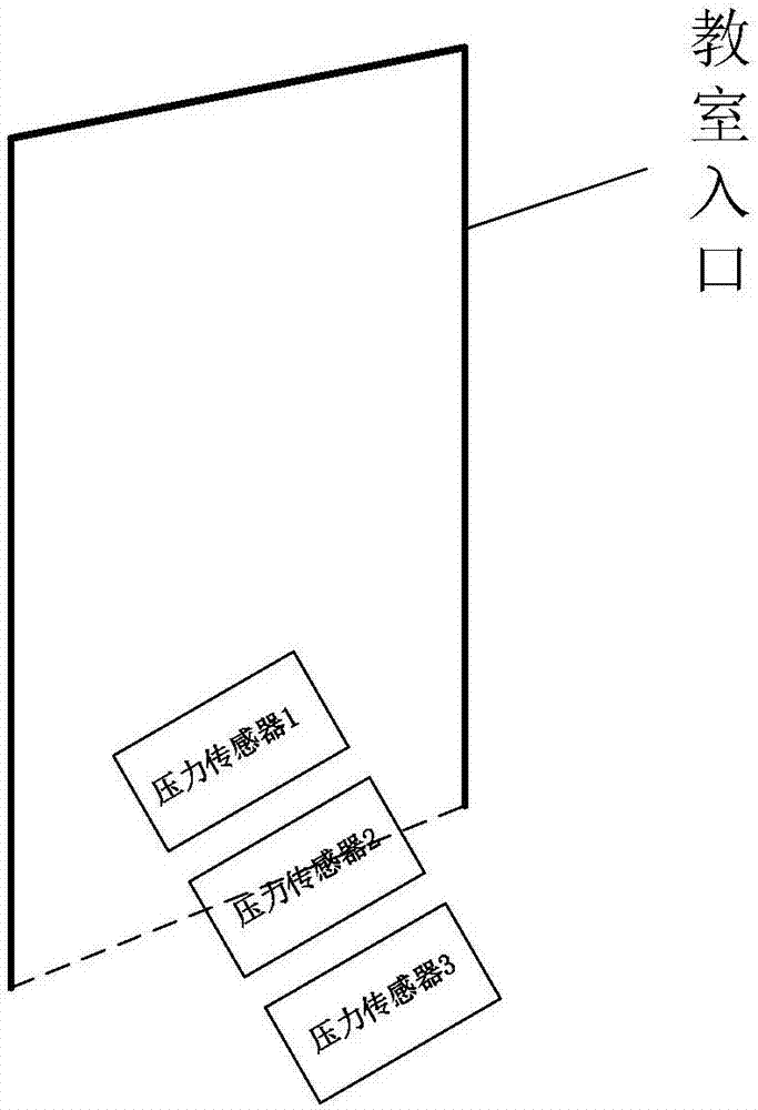 一种基于物联网的高校教室空调智能控制系统的制作方法