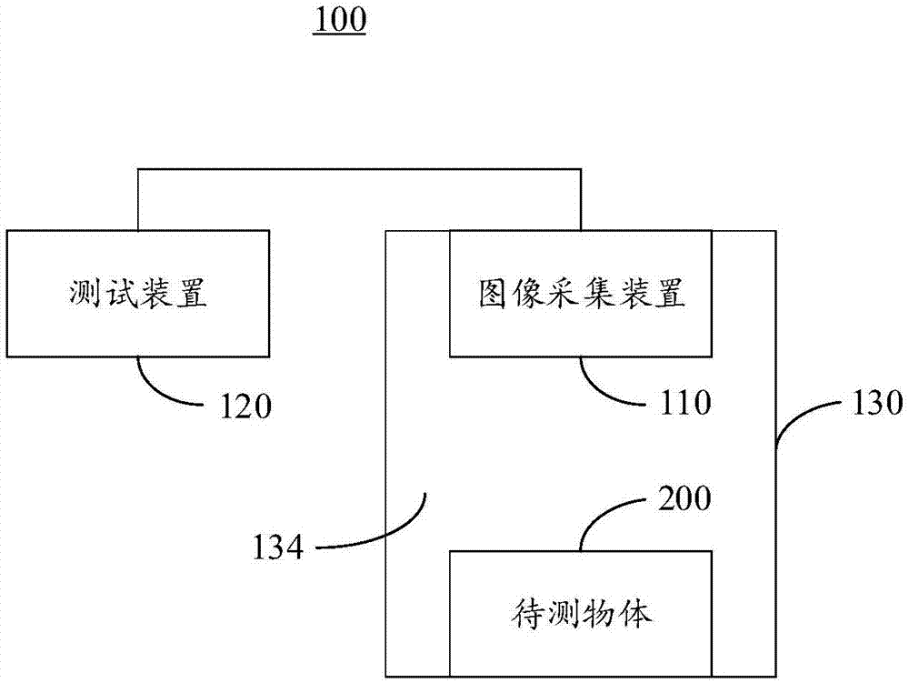 按键背光测试系统的制作方法