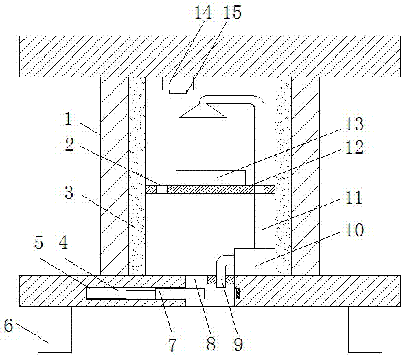 一种小电流接地选线装置的制作方法