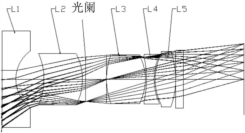 一种无热化行车记录仪镜头的制作方法