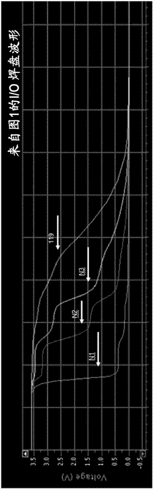 集成电路及其电子器件的制作方法