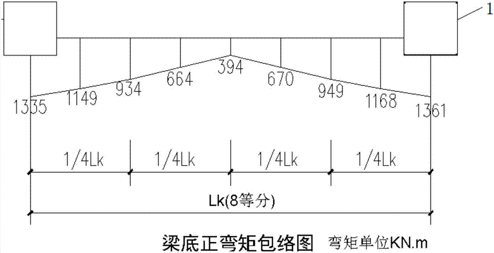 一种地震区用中楼层边框架梁梁底纵向钢筋配筋结构的制作方法