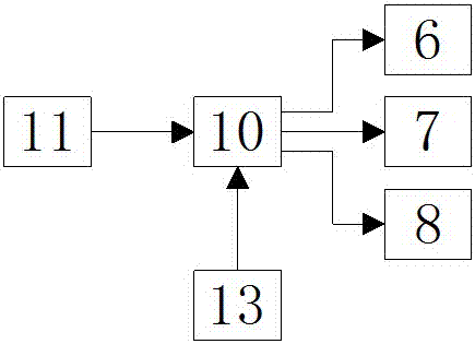 一种多功能精准公路检测设备的制作方法