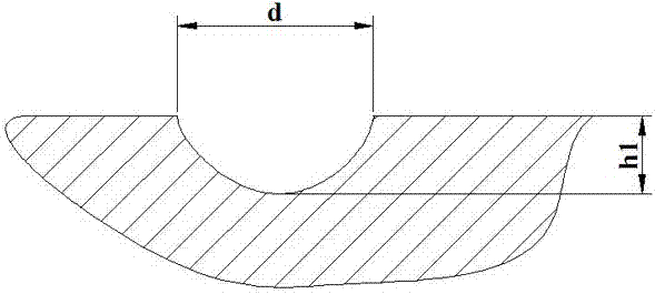 一种凹凸间隔分布微织构复合导轨及其制作方法与流程