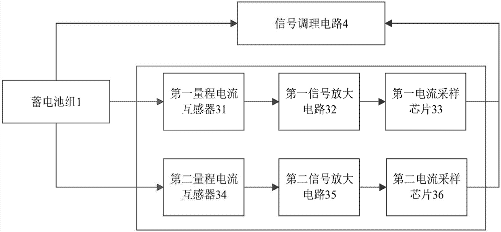 一种基于容量监测的变电站蓄电池组充放电控制系统的制作方法