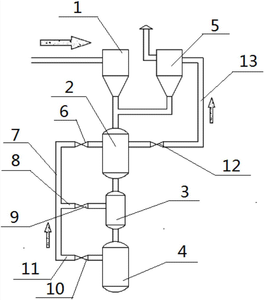 煤粉装料泄压过滤系统的制作方法