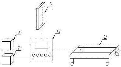 PC构件出仓后自动行走技术的制作方法