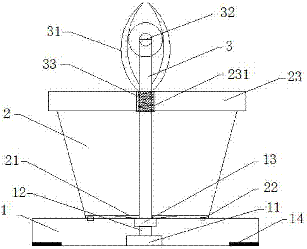 一种机械塑料花景观盆的制作方法