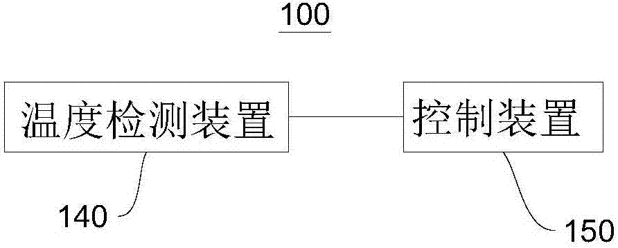 一种黑化设备的制作方法