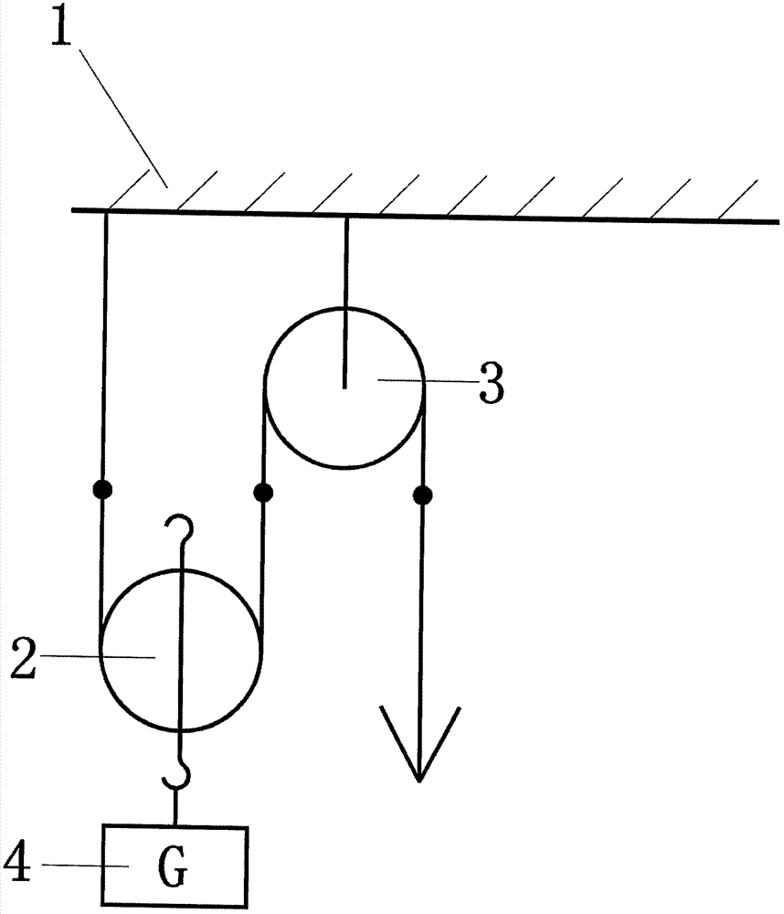 滑轮组连接重锤或杠杆作用液压缸装置的制作方法